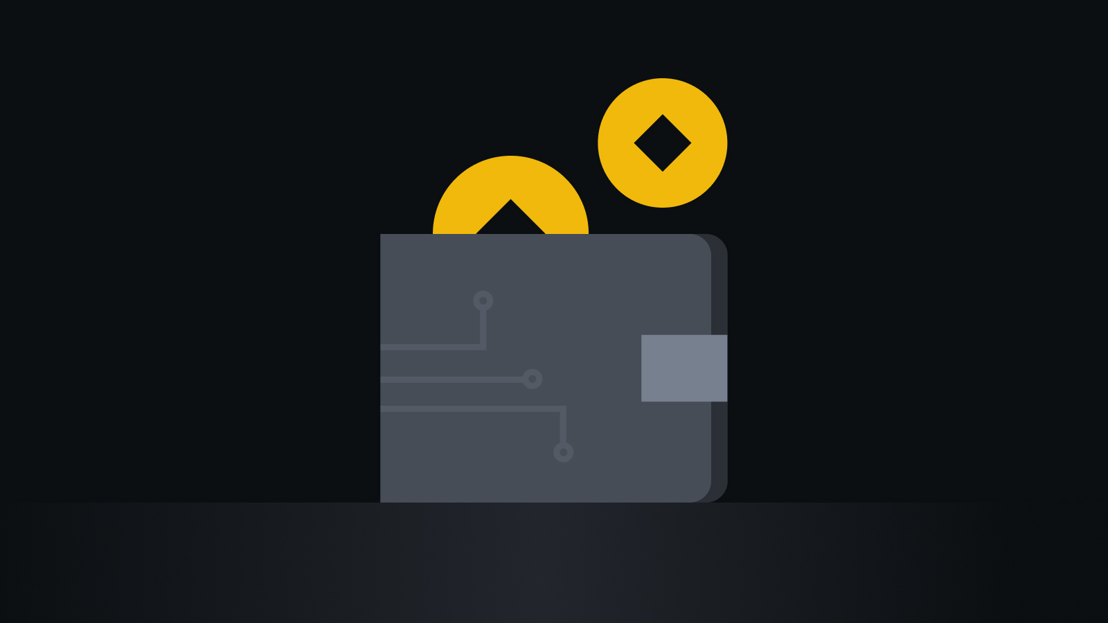 全链路安全认证体系